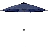 Amazon Com Bliss Hammocks Umb 201blu Patio Umbrella With Tilt Denim Blue 9 Feet Patio Umbrellas Garden Outdoor
