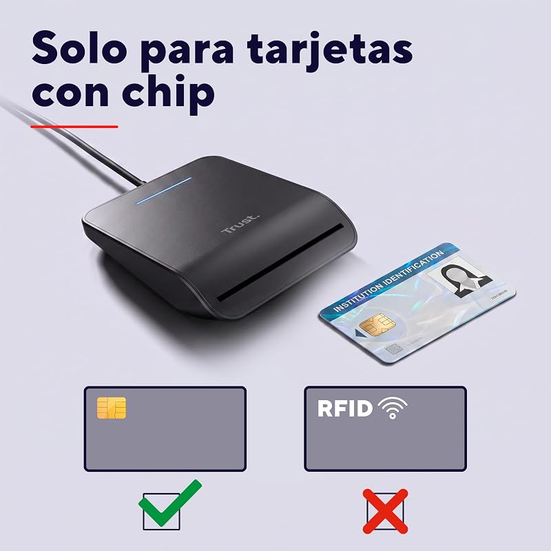 Primo Lector de Tarjetas DNI Electrónico USB, Negro