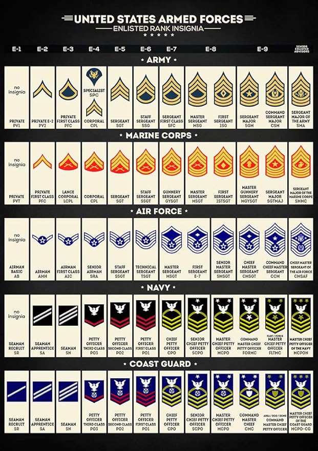 air force officer rank insignia
