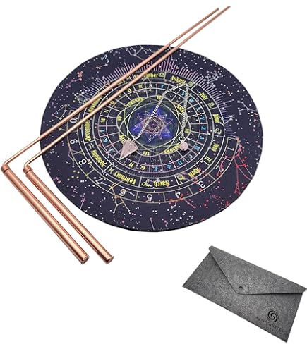 Professional Copper Dowsing Rods Set Of 2 Metal Detection