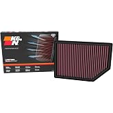 K&amp;N High-Flow Original Lifetime Engine Air Filter: Increase Power: Premium, Washable: Compatible with 2023-2026 RAM/JEEP: (See Product Descriptions for Select Models), 33-5125