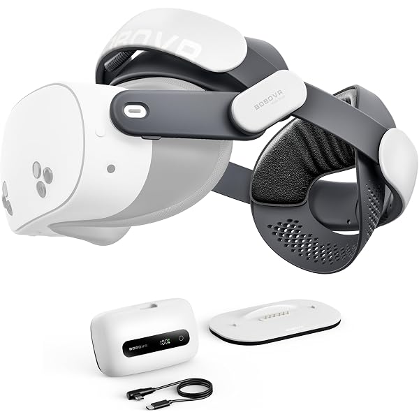 Amazon.com: ANNAPRO Ultimate VR Full Kit for Meta Quest 3/3S: A3