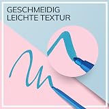Manhattan Endless Stay Waterproof Gel Eyeliner Aqua Sparkle 0.3 g No. 004 view 5