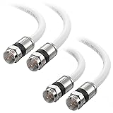 Cable Matters 2-Pack RG6 Coaxial Cable - 25ft, [CL2
