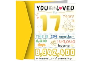 17th Birthday Card, Funny Birthday Decorations for Girl Boy, Best 17 Year Old Birthday Gifts for Daughter Son, Unique Creativ