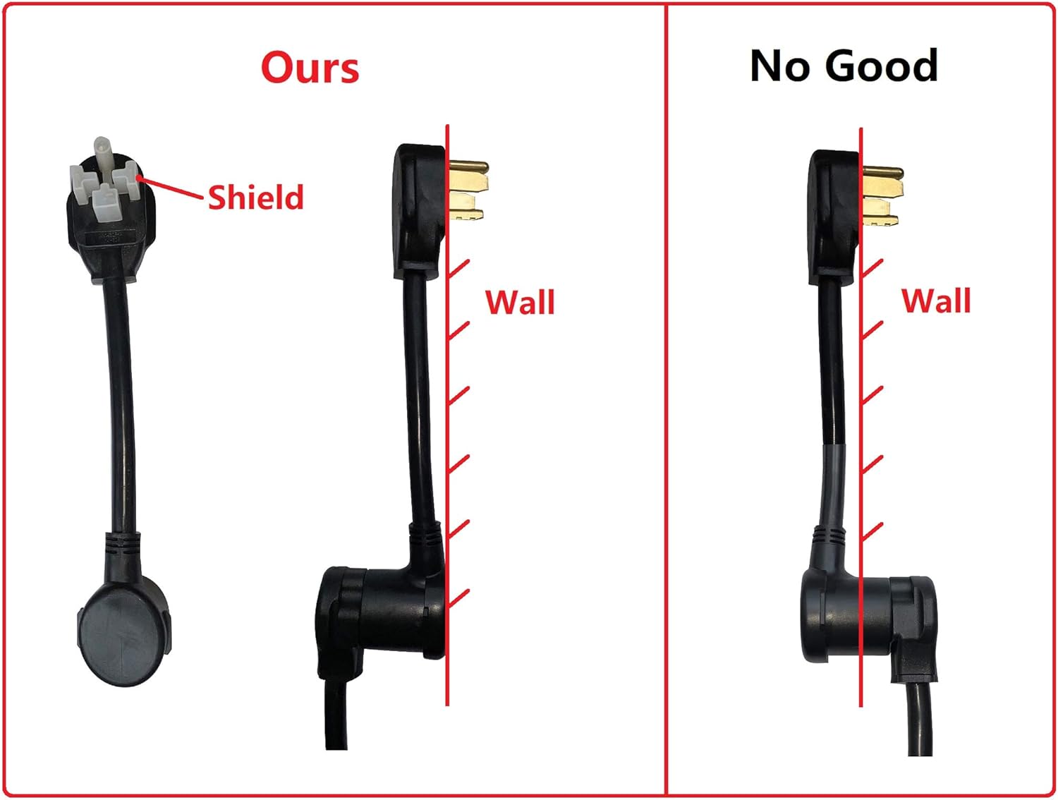 ONETAK NEMA 14-30P to 10-30R 120V/240V 30 Amp 4 Prong Male Plug to 3 Prong Female Receptacle Welder Clothes Dryer Power Cord Adapter Connector: Garden & Outdoor