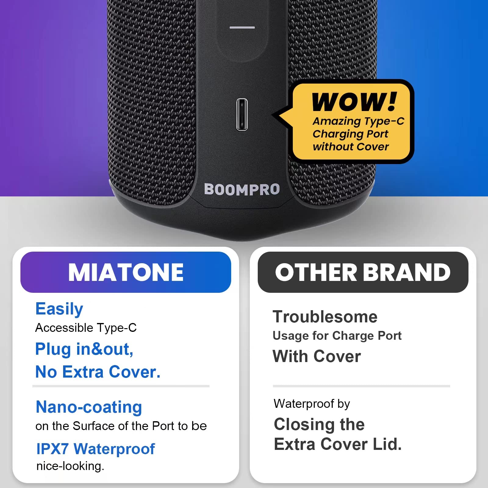 MIATONE Bluetooth Speakers 36W Portable Speaker with Stereo Sound Bass, Bluetooth 5.3 Wireless USB Type C Outdoor, 5000mAh 24H Playtime IPX7 Waterproof, Boy Friend Gifts for him (Black)