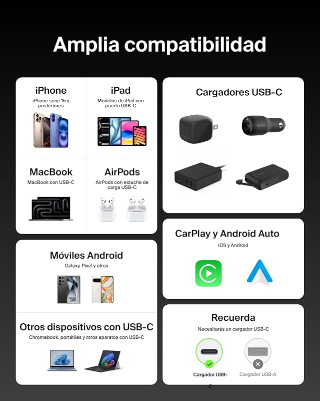 Paquete de 2 Cables Trenzados USB-C a USB-C de 1,5 m (240 W), carga rápida, cables de alimentación flexibles USB tipo C para iPhone 17 y 16, Galaxy S25, Pixel 10, iPad Pro y otros, Negro