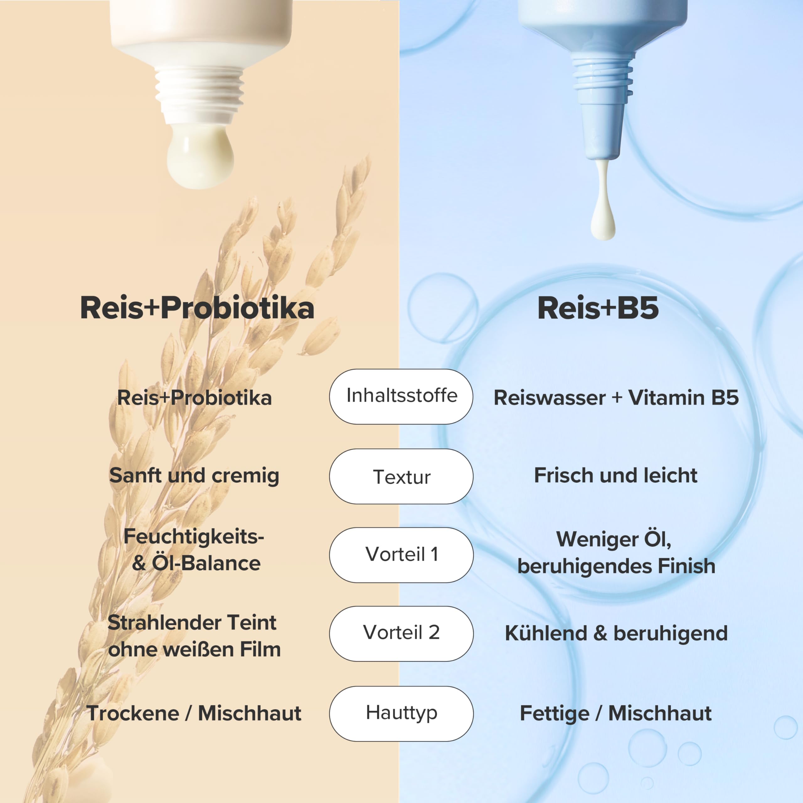 Beauty of Joseon Relief Sun (50ml, 1.69fl.oz) 5