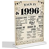 30th Birthday Decorations for Women Man Back In 1996 Acrylic Sign 30 Year Old Table Poster With Stand Party Supplies 1966 Birthday Decorations for Display Holder Table