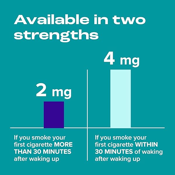 NICORETTE 4 MG COATED NICOTINE LOZENGES TO HELP QUIT SMOKING – ICE MINT FLAVORED STOP SMOKING AID, 20 COUNT