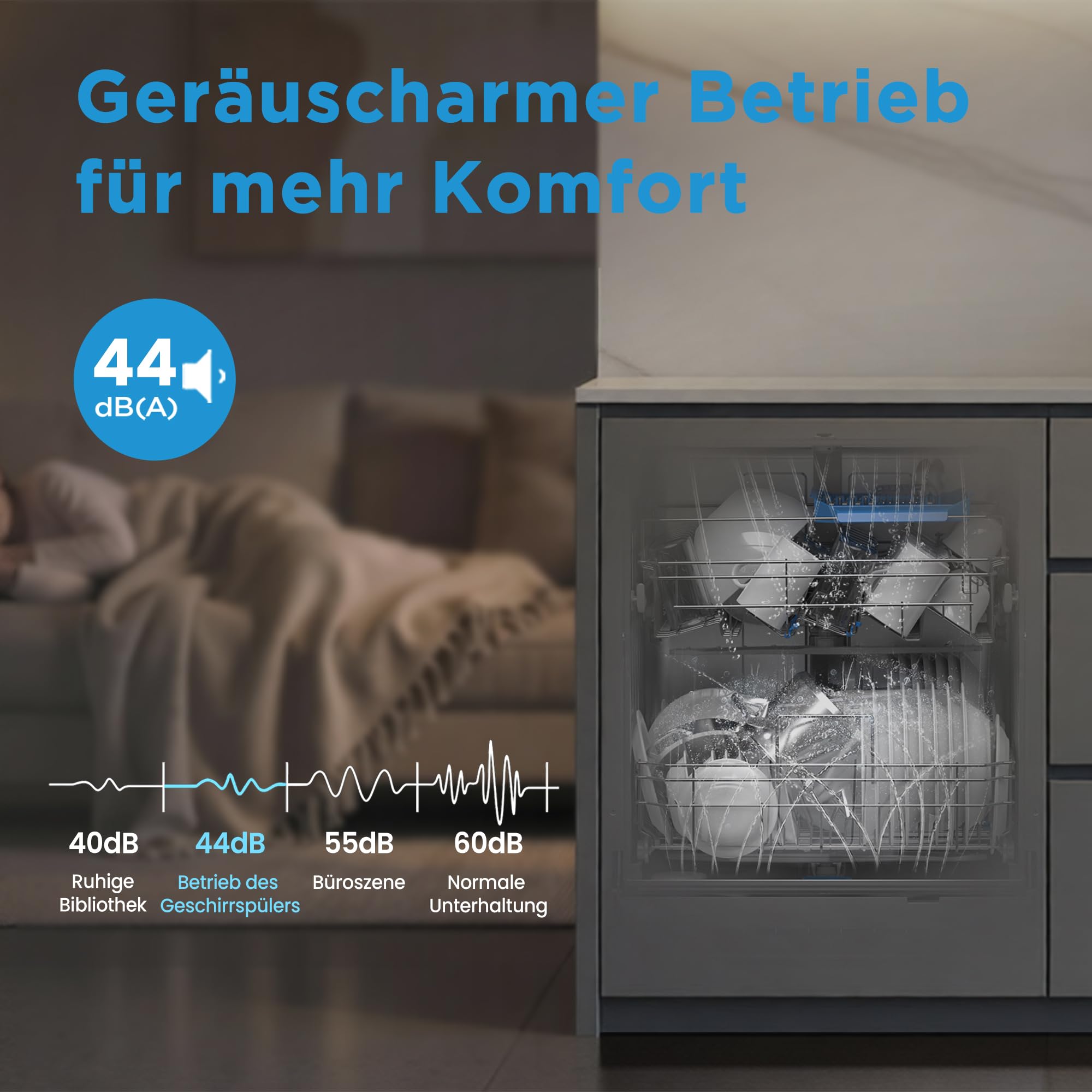 Midea SV 4.60 wi Geschirrspüler Vollintegriert 60cm, 14 Maßgedecke, 8 Programme, Automatische Türöffnung, LED Display, Leise, Vollwasserschutz, Spülmaschine Unterbaufähig 5