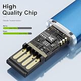 Fenglangrong 10 Pack 128MB USB 2.0 Flash Drives Bulk Pendrive Memory Stick Blue view 2