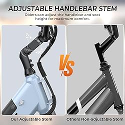 Funhang Electric Bike for Adults, 1000W Peak