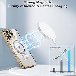 ETPESOK Compatible with iPhone 16 Pro Max Case with