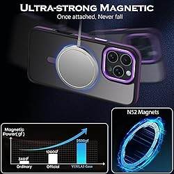 YINLAI Case for iPhone 16 Pro Max, Magnetic Case