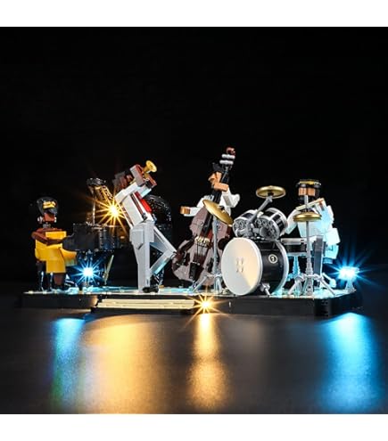 Amazon.com: TopBrixx Display Case for Lego Jazz Quartet 21334, 3MM
