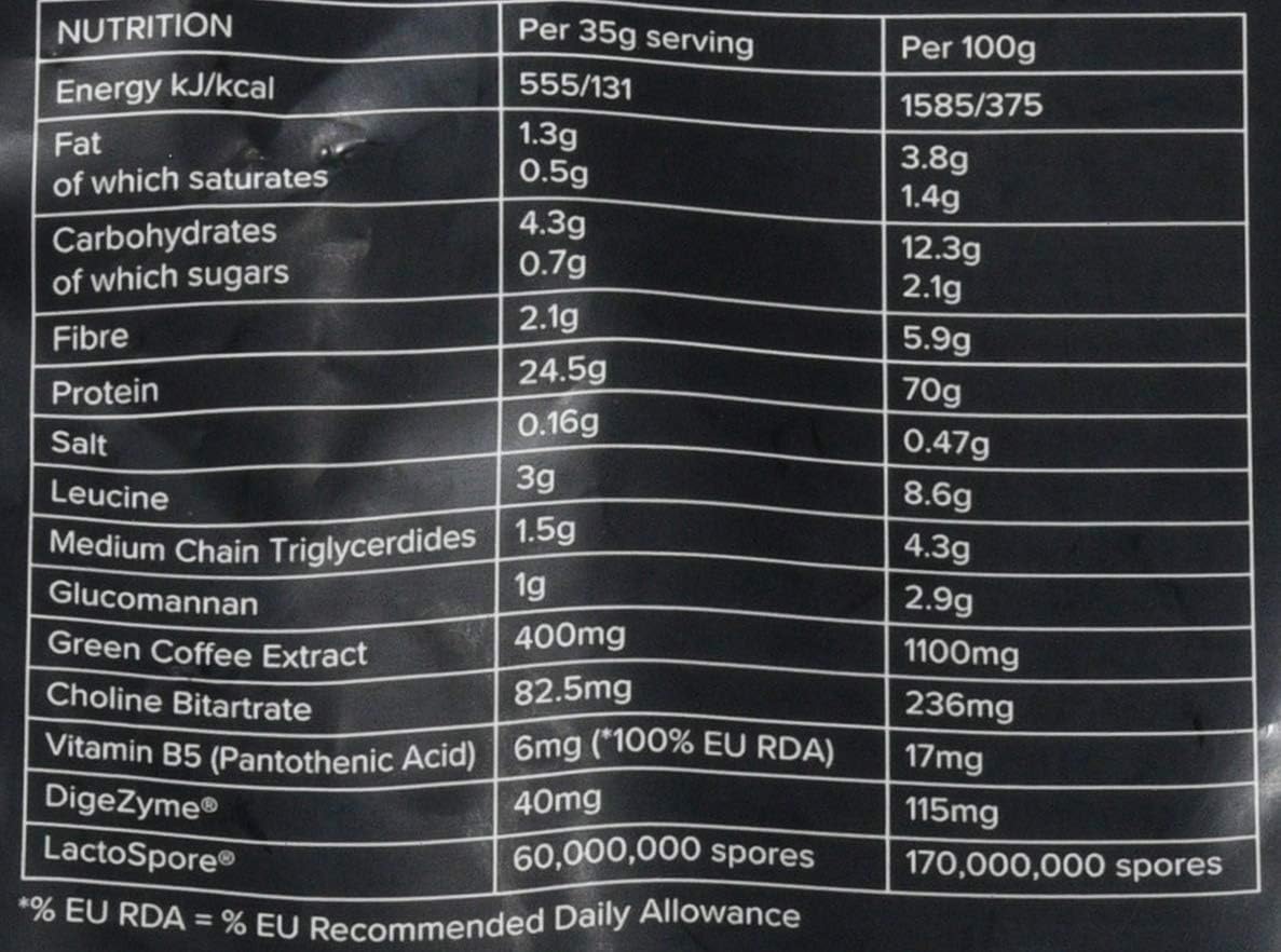 Bulk Cutting Edge Protein Powder, Whey Protein Shake, Double Chocolate, 2.1 kg, Packaging May Vary, Strawberries & Cream, 2.1kg - Image 5