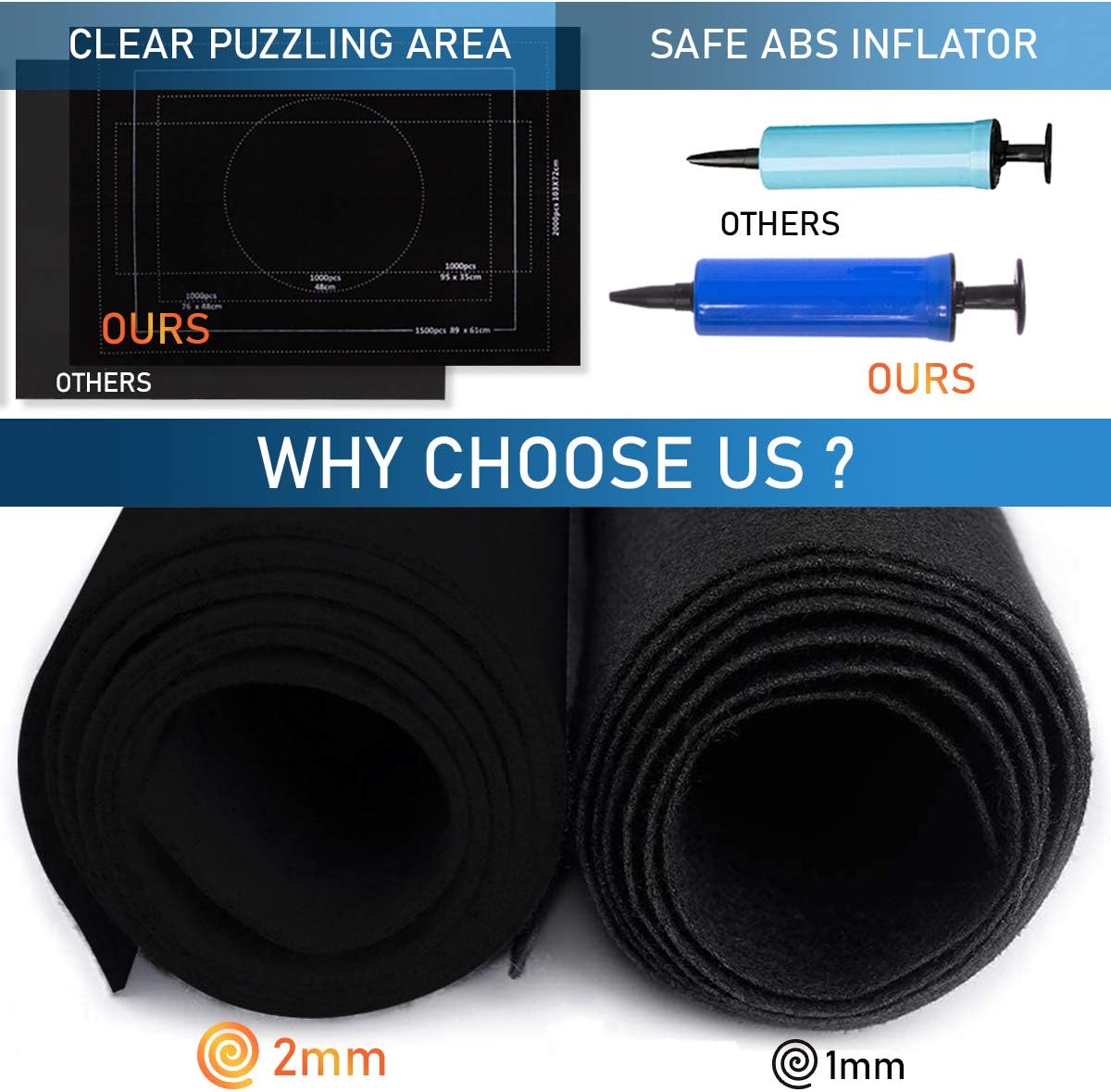 Large Jigsaw Puzzle Mat Roll Up, Large Mat Roll Up 2000 Pieces Puzzles Keeper Mat 46" X 32" Felt 2MM Thicker Puzzles Storage Transport Saver Board, Inflatable Tube, Handle Pump, 3 Velcro Fasteners: Toys & Games