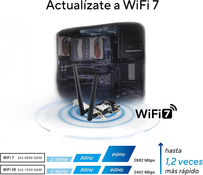 BE6500 - Adaptador WiFi 7 PCI-E tribanda