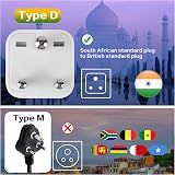 TENINYU 2 Pack UK to India Plug Adapter India Power Converter Grounded view 7