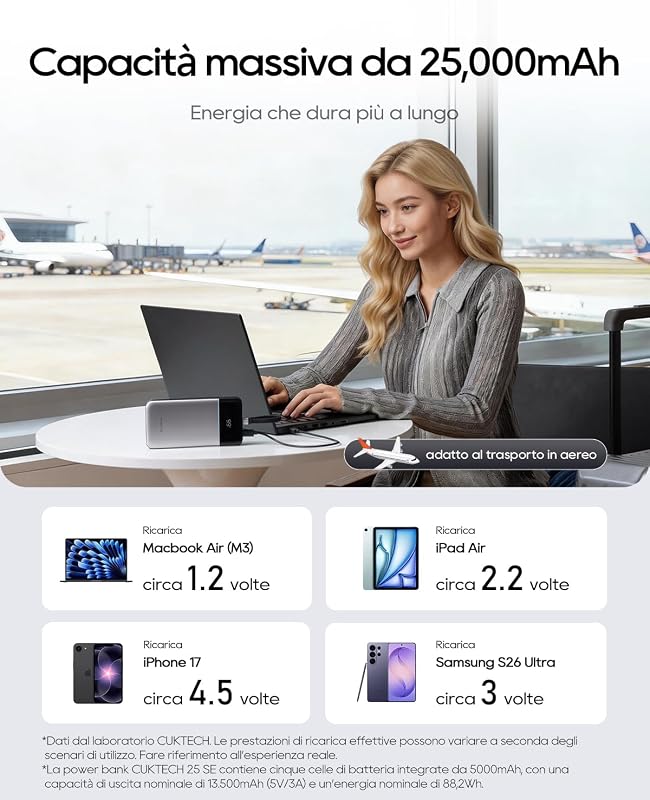 Power Bank 25000mAh Caricatore Portatile 100W Max con Cavo USB-C Integrato, Batteria Esterna a Ricarica Rapida per MacBook Pro/Air, iPhone 17/16/15 Series, Samsung, Pixel