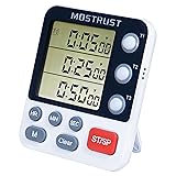 MOSTRUST Digital Dual Kitchen Timer, 3 Channels