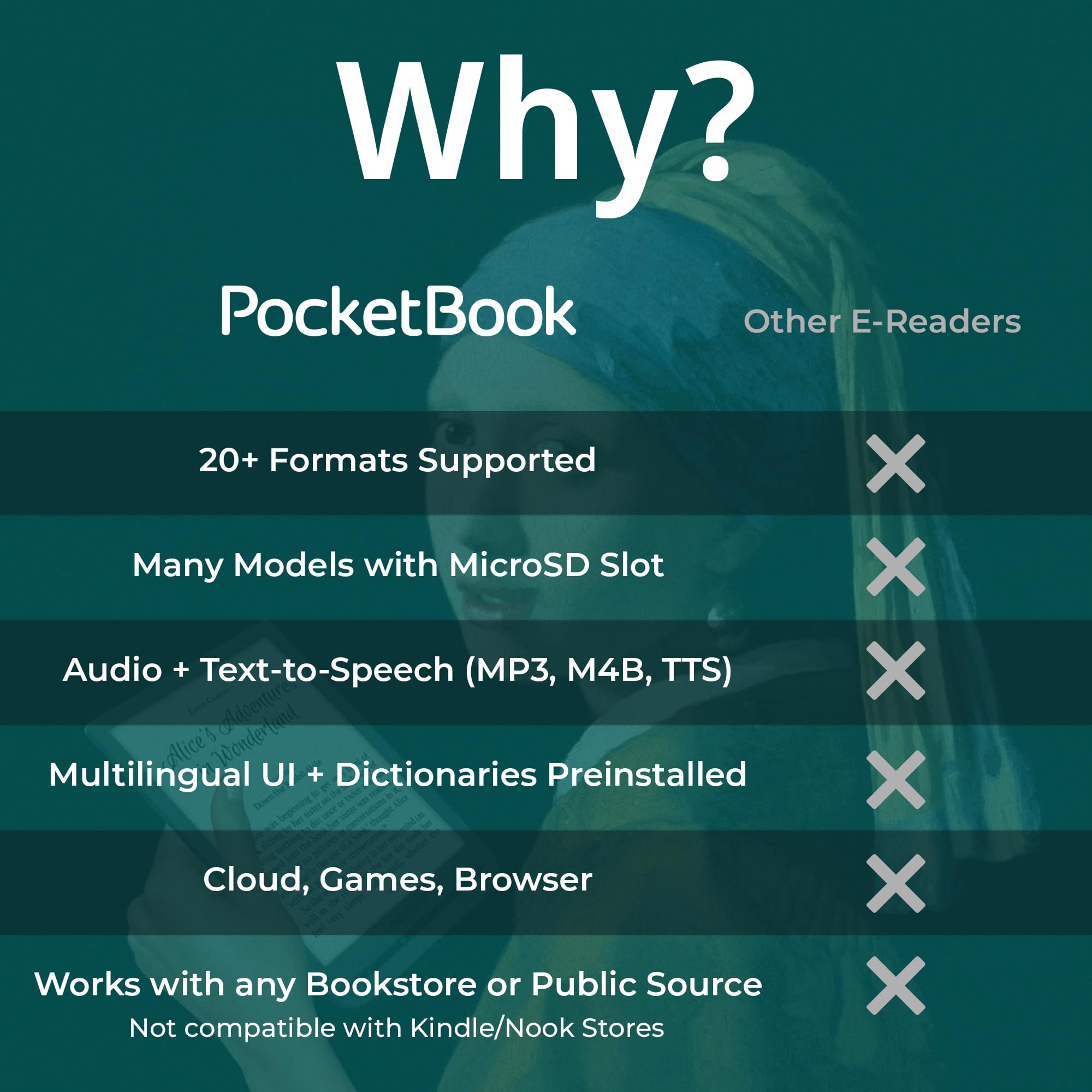 PocketBook Basic Lux 4 E-Book Reader - 6