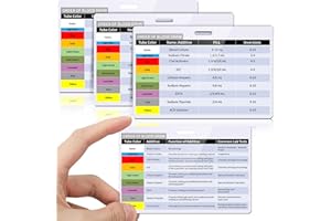 DLUGOPIS 3 Pieces Order of Blood Draw Card Order of Blood Draw Horizontal Badge Card 3.1x 4.7 inches for Nurses Nursing Clinicians RN Students