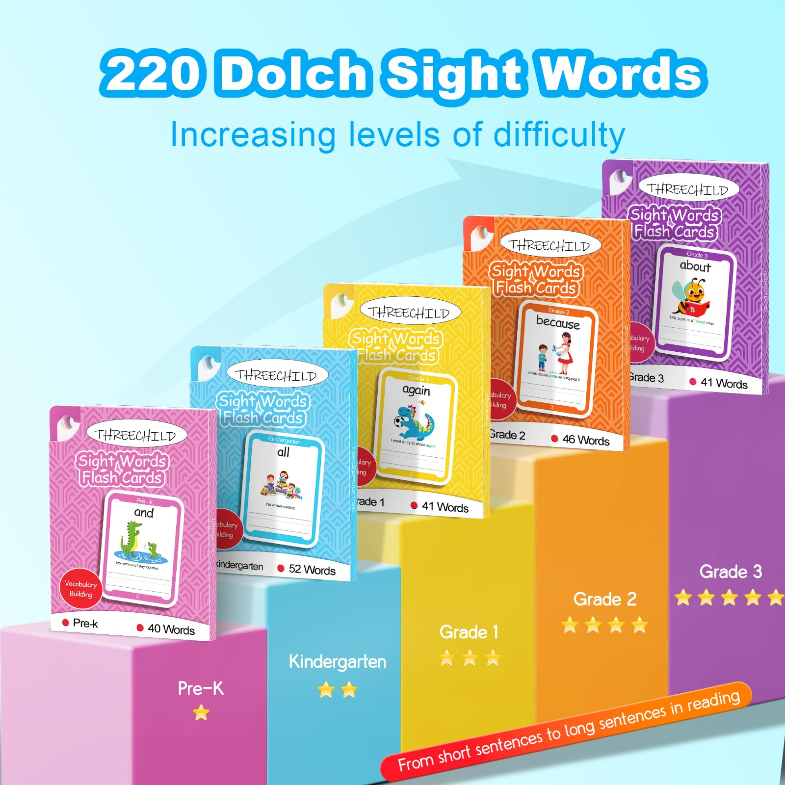 Mua Sight Words Flash Cards Kindergarten - 220 Dolch Sight Words for ...