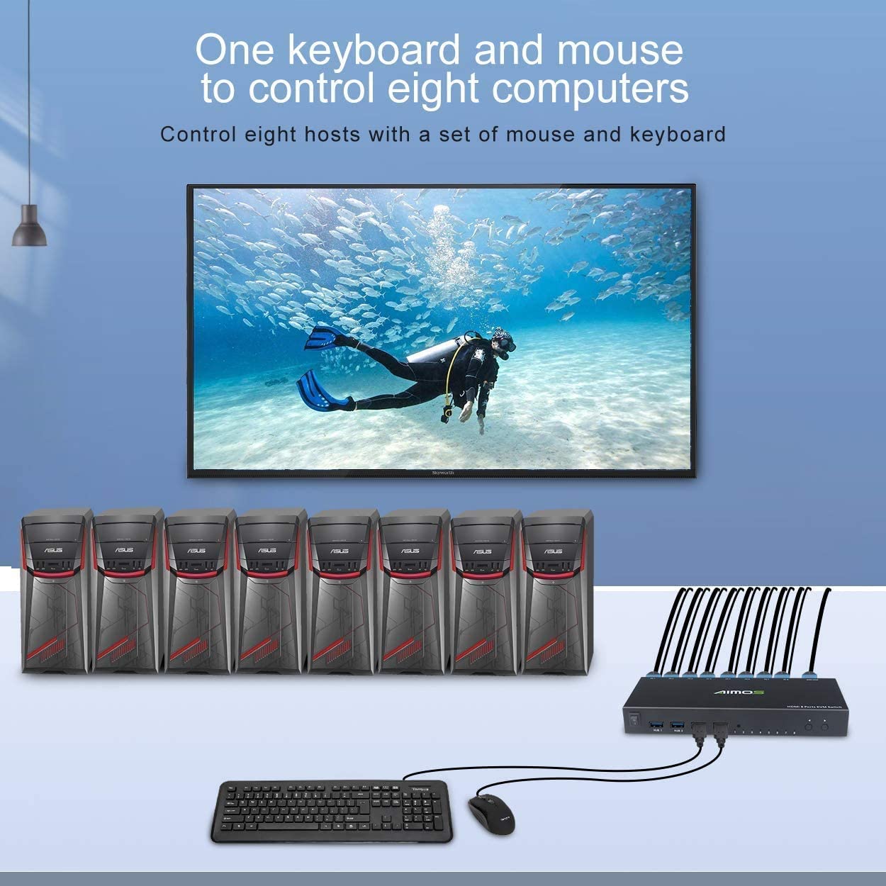 HDMI KVM Switch, 8 in 1 Out USB 2.0 HDMI KVM Switcher Box Support 4K@30Hz for 8 PC Share Keyboard and Mouse, Compatible with Windows/Linux/Mac System etc