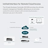 TP-Link Omada OC200 Hardware Controller SDN PoE Manage 100 Devices Cloud App view 6