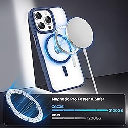 CACOE Magnetic Case for iPhone 14 Pro Max 6.7
