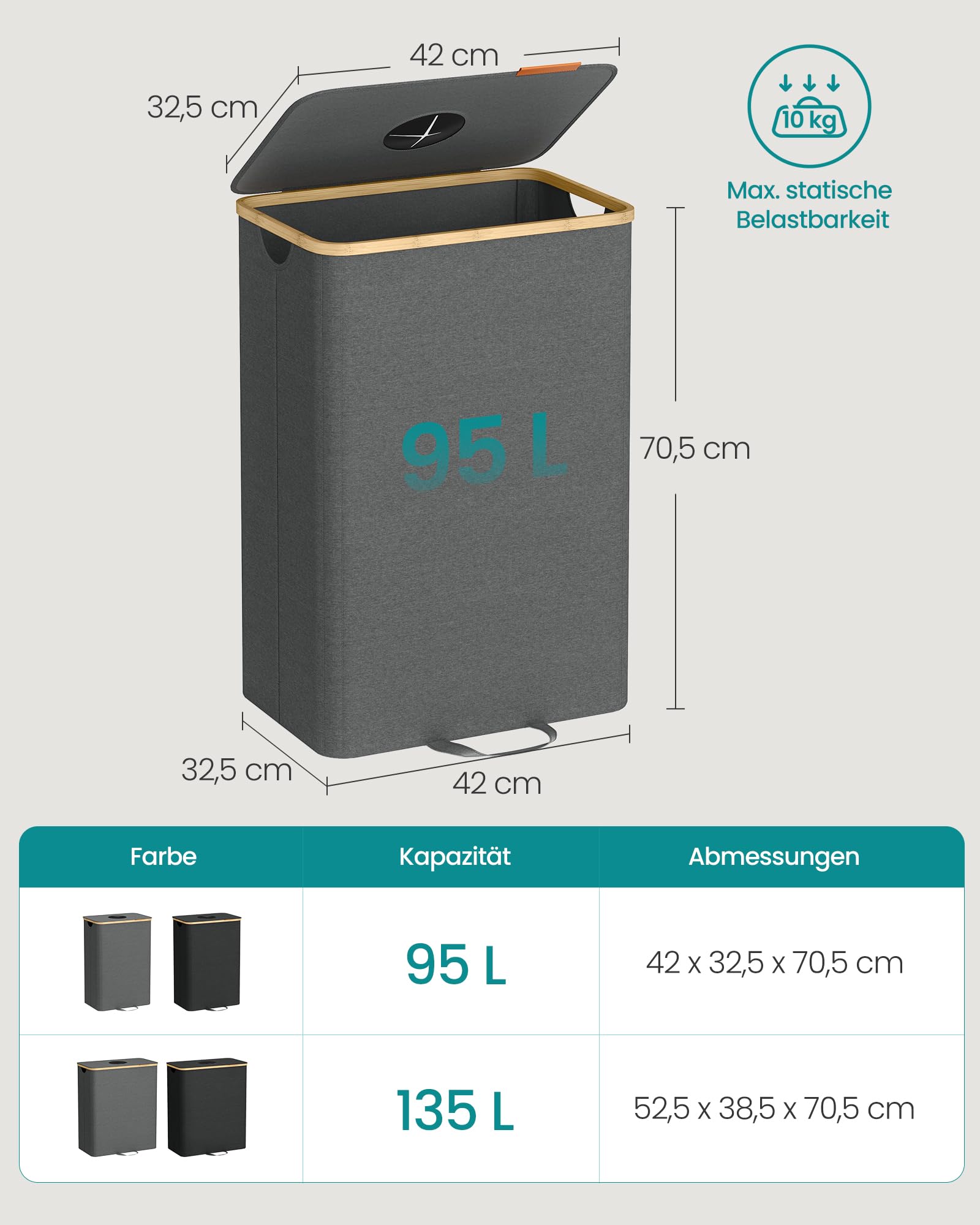 SONGMICS Pfandflaschen-Sammelbehälter, 95 L Pfandflaschen-Behälter, Flaschensammler Leergut, Recycling-Behälter, mit Loch, Deckel, Innensack mit Griffen, Küche, schiefergrau-naturbeige RRB509G01 5