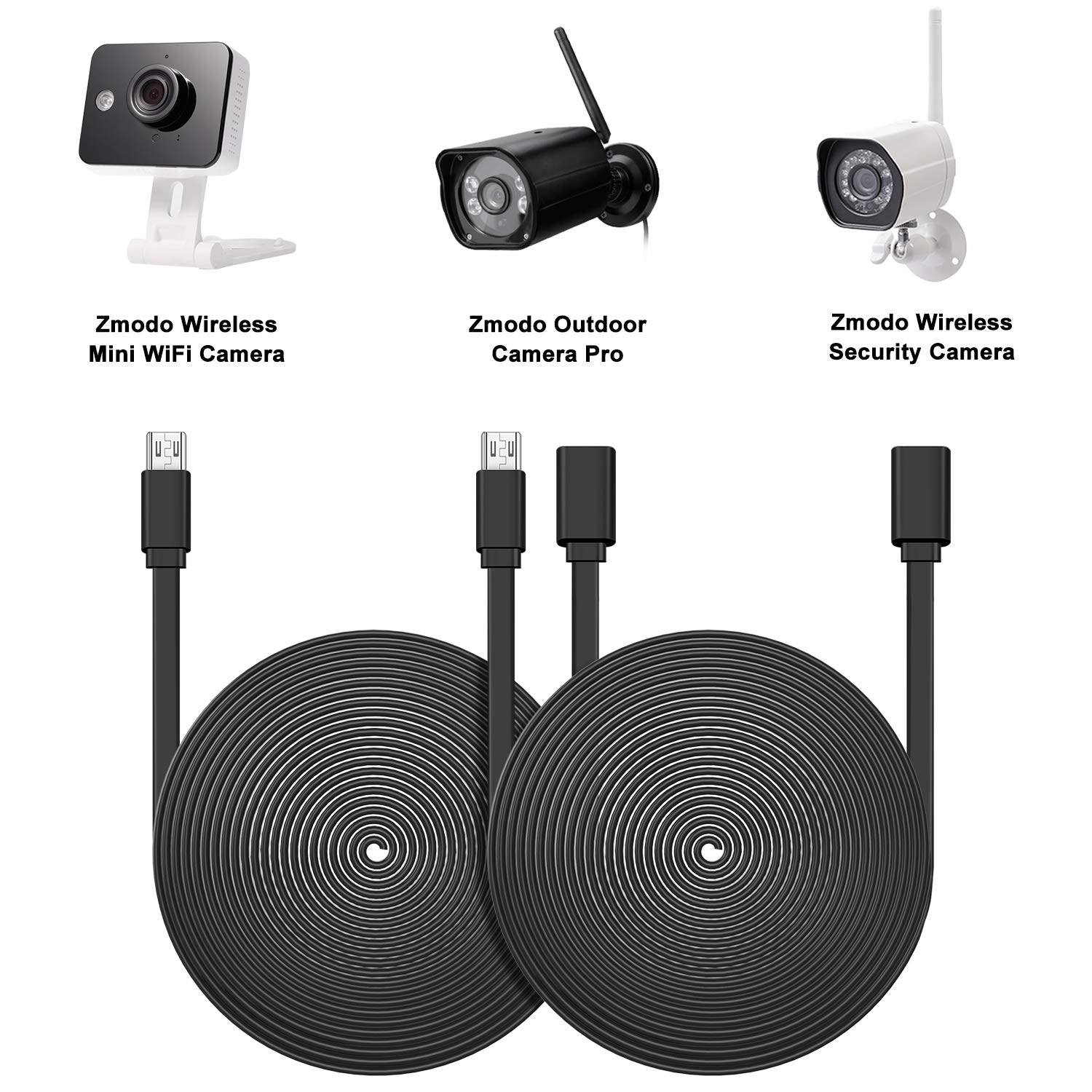 zmodo camera cable
