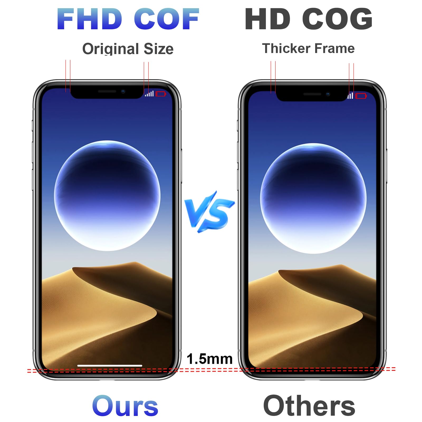 for iPhone 11 Pro Max Screen Replacement,Wholesale Full HD 6.5 inch COF LCD Display 3D Touch Digitizer Assembly with Waterproof Adhesive,for (Models A2161, A2218, A2220) No Repair Part Tools