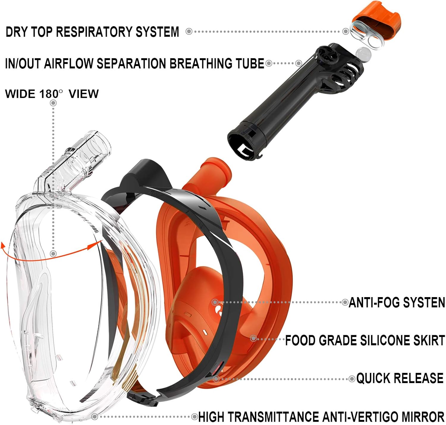 WSTOO Snorkel Mask with Latest Dry Top Breathing System, Fold 180 Degree Panoramic View Full Face Snorkel Mask Anti-Fog Anti-Leak with Camera Mount, Snorkeling Gear for Adults : Sports & Outdoors
