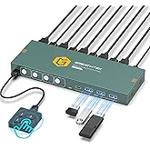 USB3.0 KVM Switch HDMI 4K@60Hz for 4 Computers Share 1 Monitor, KVM Switch 4 Port with 3 USB 3.0 Ports Share Keyboard Mouse, Support Button Switch, Plug and Play