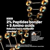 L’Oréal Professionnel Absolut Repair Molecular Leave-In Hair Mask 100ml view 8