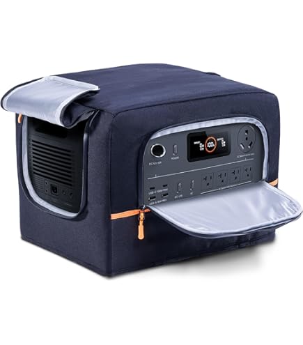 Amazon.com: Upgraded Dust Cover Compatible with Jackery Solar