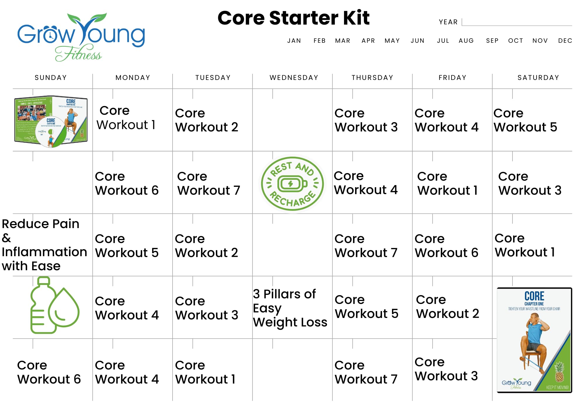 Grow Young Fitness Chapter One Exercise DVDs for Seniors - Low Impact Workouts from Home - Simple, Safe, Effective Workout DVD for Elderly