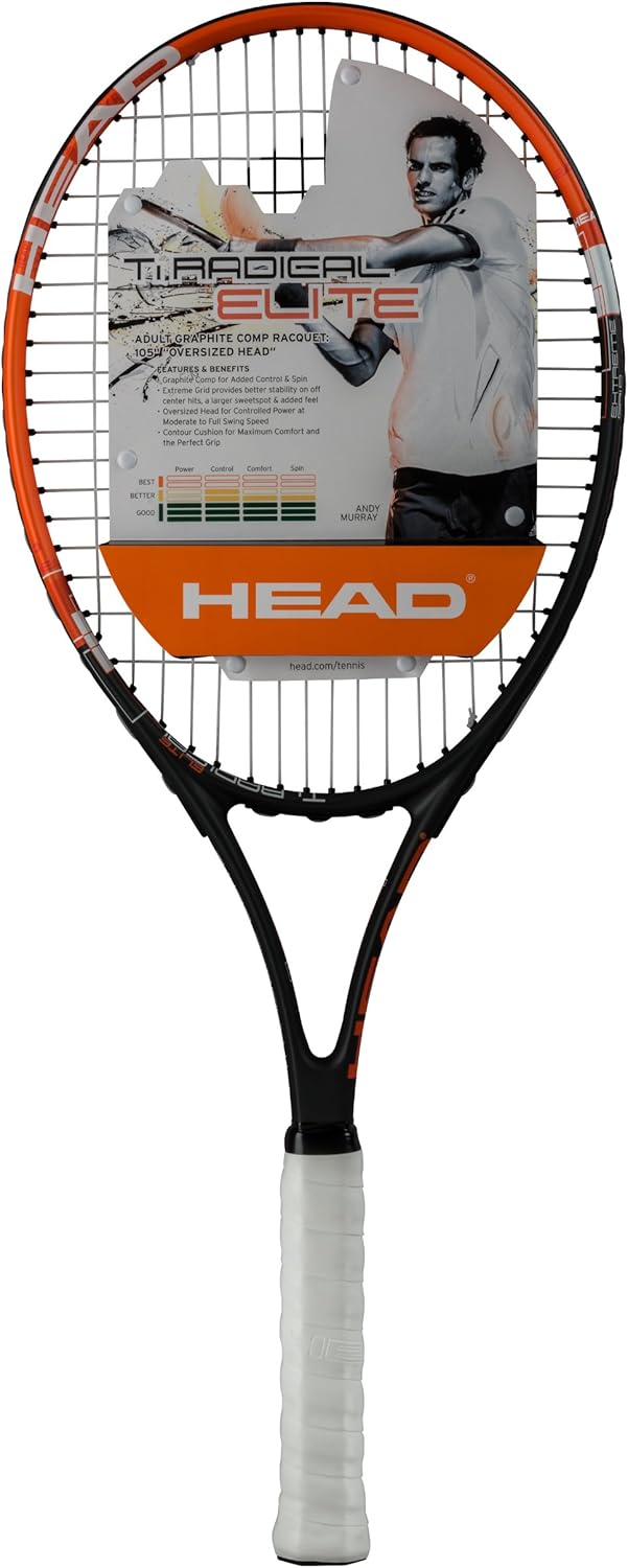 head radical elite 3