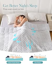 Topblan Weighted Blanket, 60"x80" 20lbs Queen