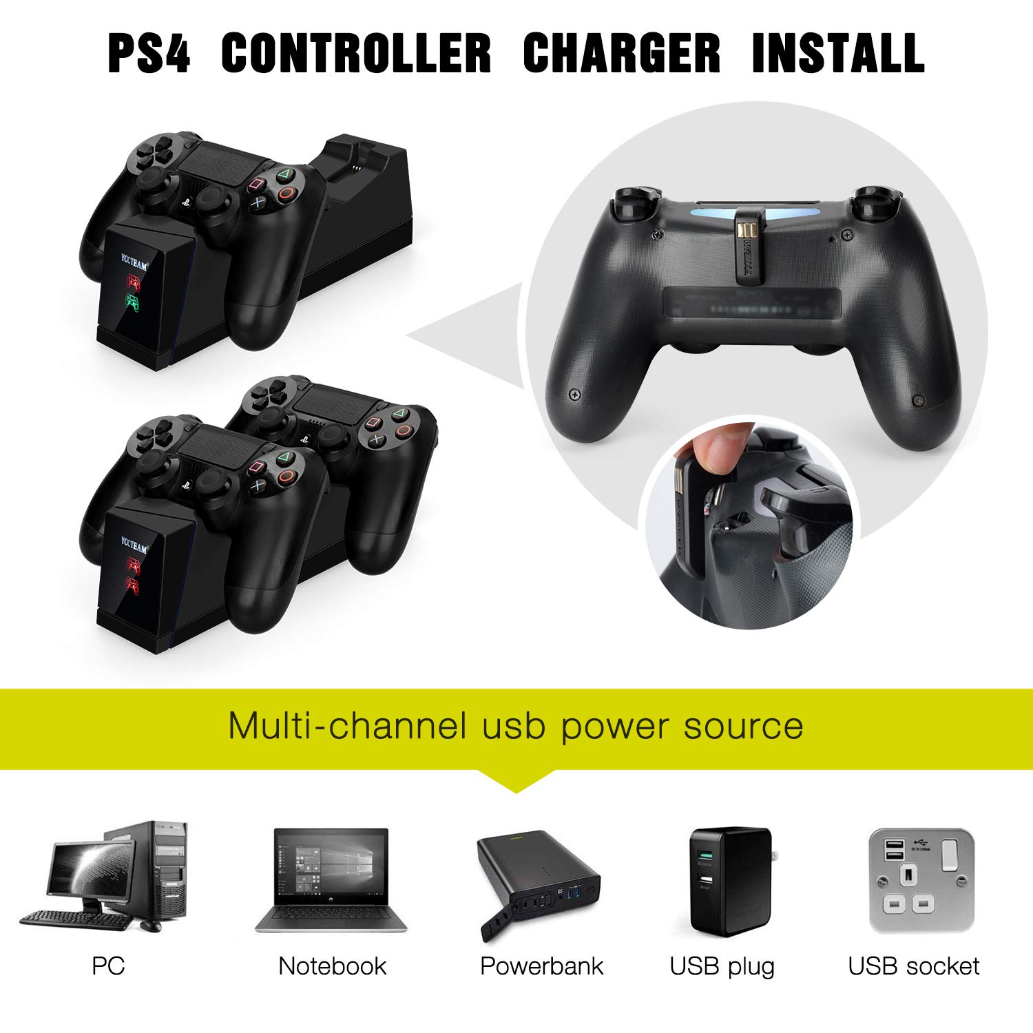 PS4 Controller Charger,Dualshock 4 Dual USB Fast Charging Docking Station Stand for Sony Playstation 4 PS4,PS4 Pro,PS4 Slim Controller,Black