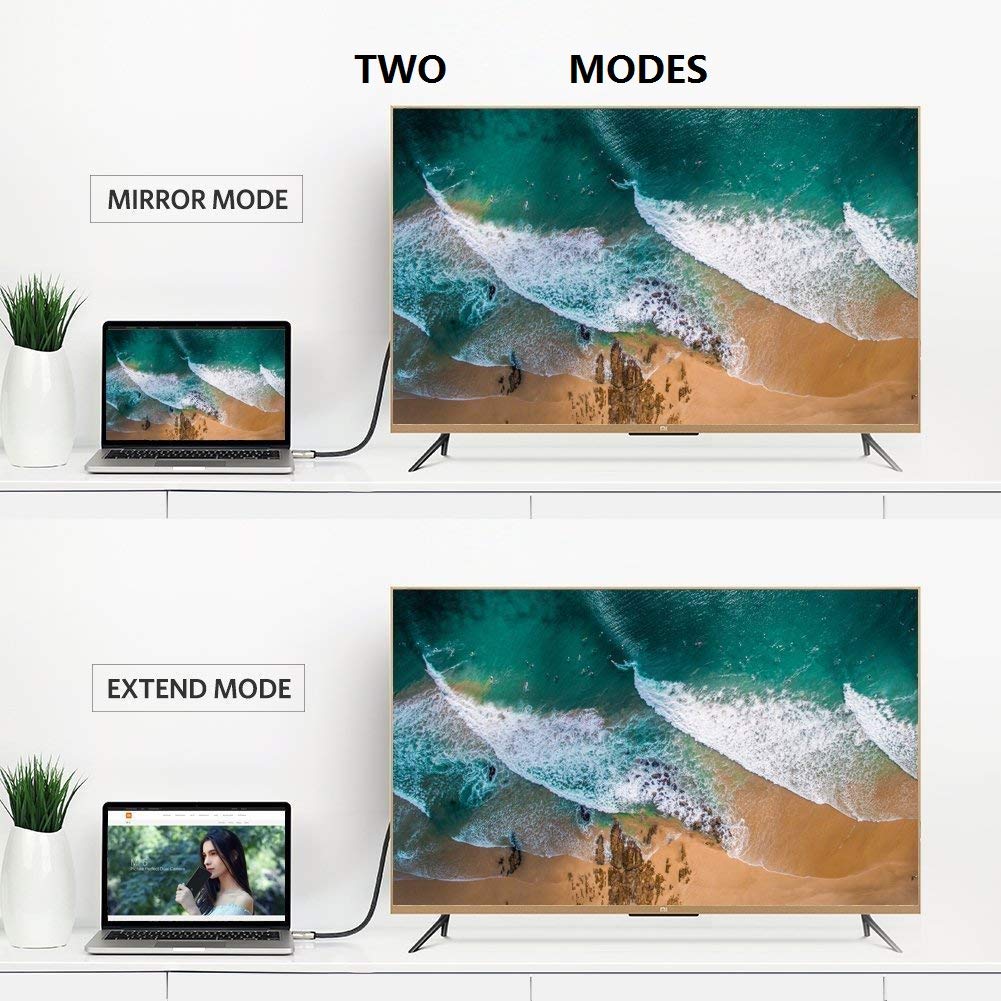 Amazon Com Active Mini Displayport To Hdmi 2 0 Adapter Cable 10 Feet Uvooi Mini Dp To Hdmi Active Cable Supporting Eyefinity Technology 4k 60hz 1440p 144hz Resolution Industrial Scientific