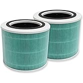 PUREBURG Replacement Filters Compatible with TOPPIN Comfy Air Bridge 2 TPAP003 Air Purifier,2-Pack H13 HEPA 4-Stage Filtration Activated Carbon