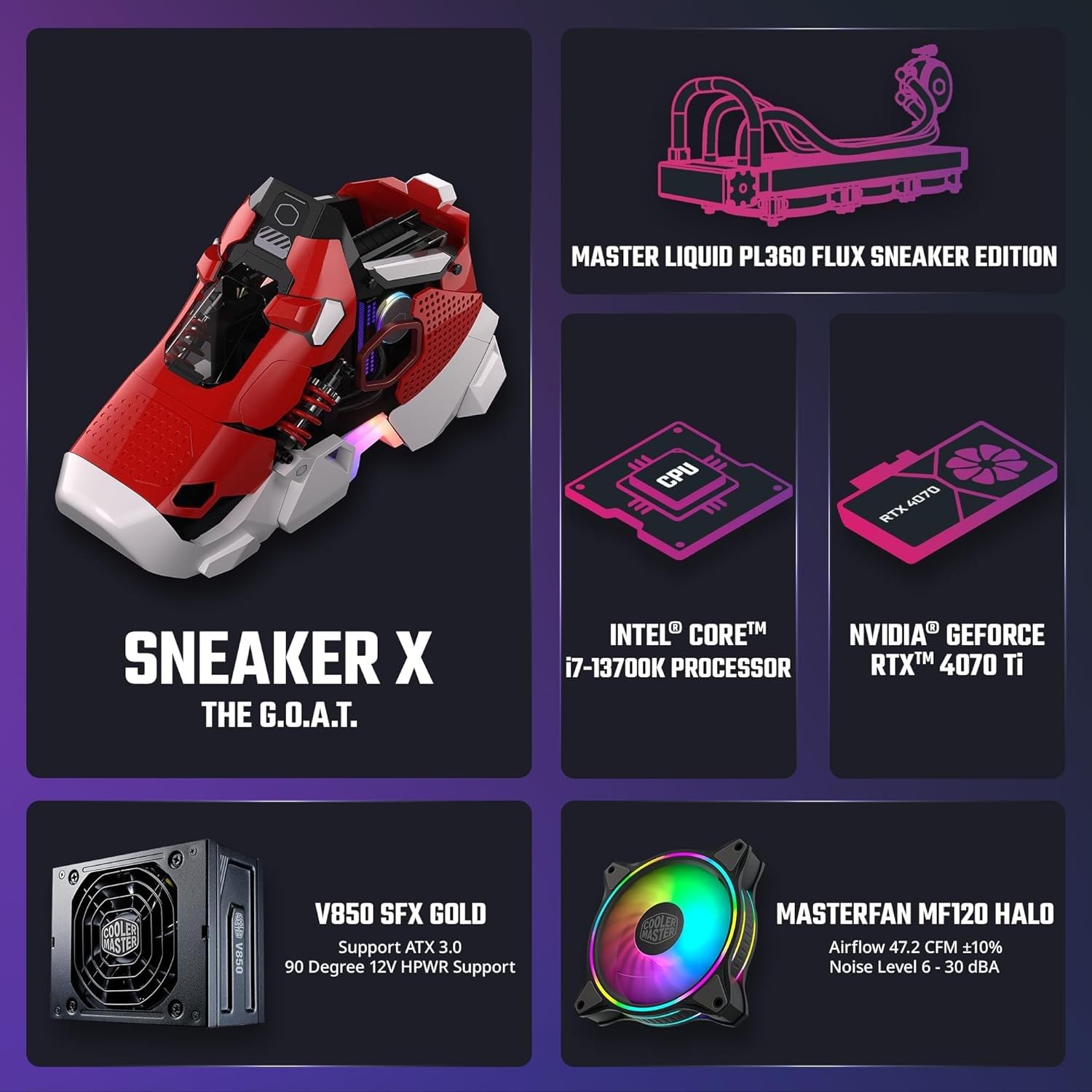 Cooler Master CPT KIT Sneaker-X PC-Gehäuse 9