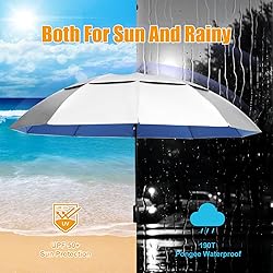 Fulynmen 62 Inch UPF50+ Sun Umbrella UV Protection