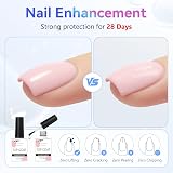 Makartt Gel Top Coat No Wipe 2x10ml Clear Shine Soak Off Cure Needed view 5