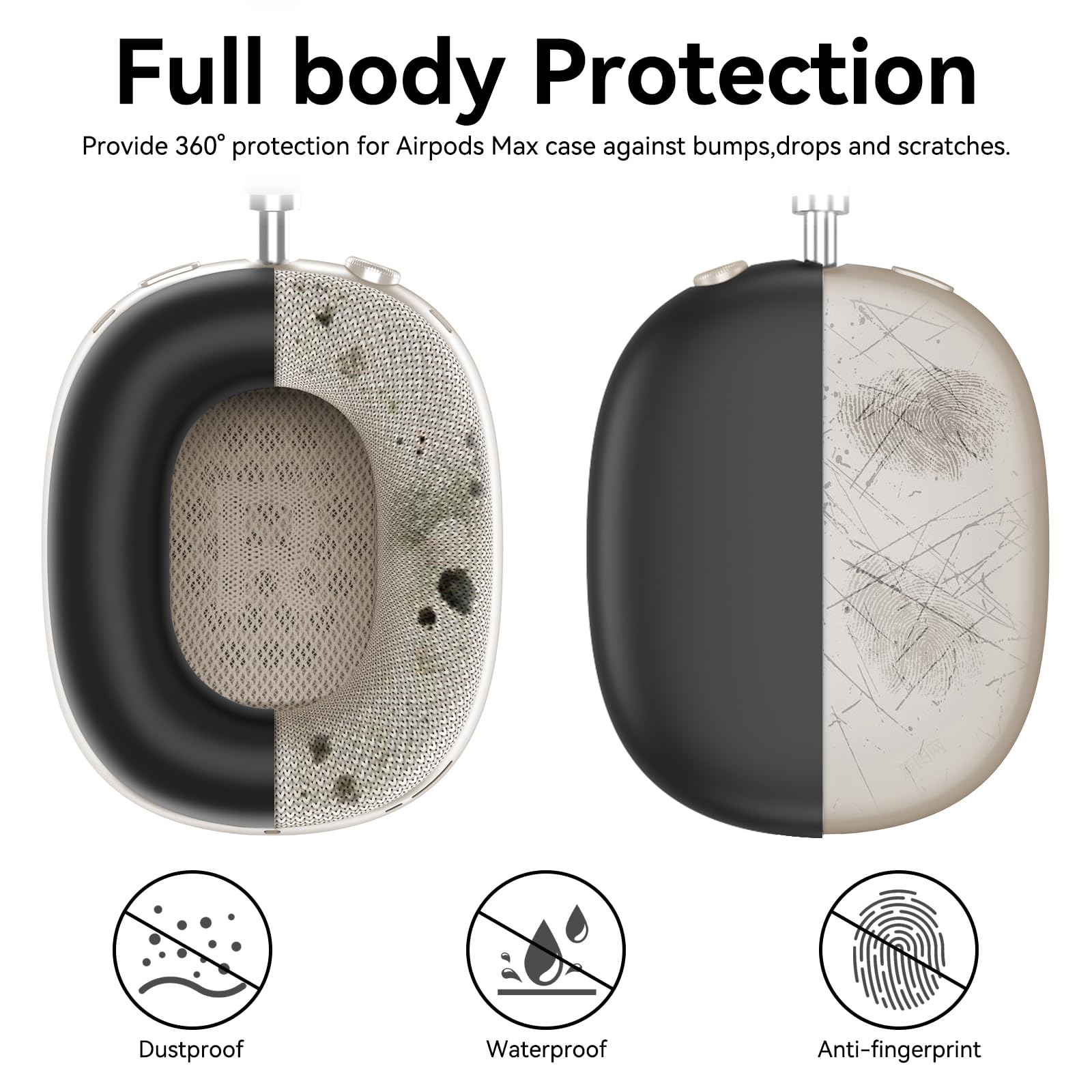 Silicone Case Cover for AirPods Max Headphones with Ear Pad & Cups | Headband Cover | Compatible with USB-C/Lightning (2024/2020) | Accessories Protector | Black